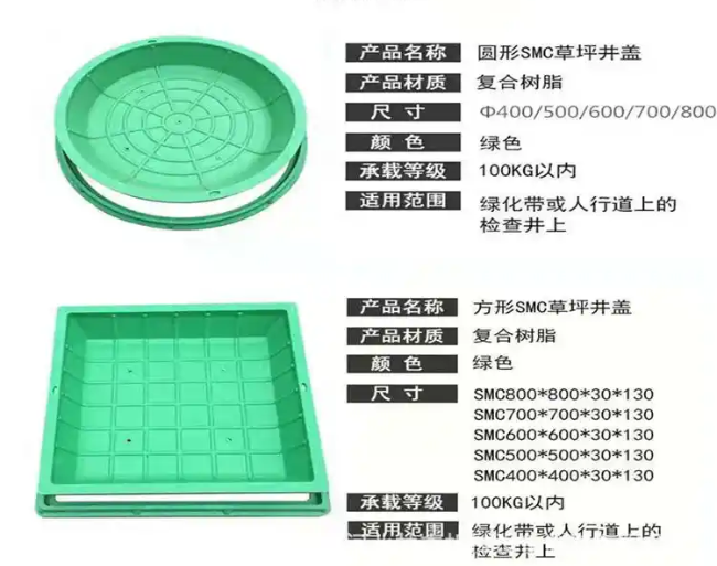 贡嘎树脂复合种植井盖展示